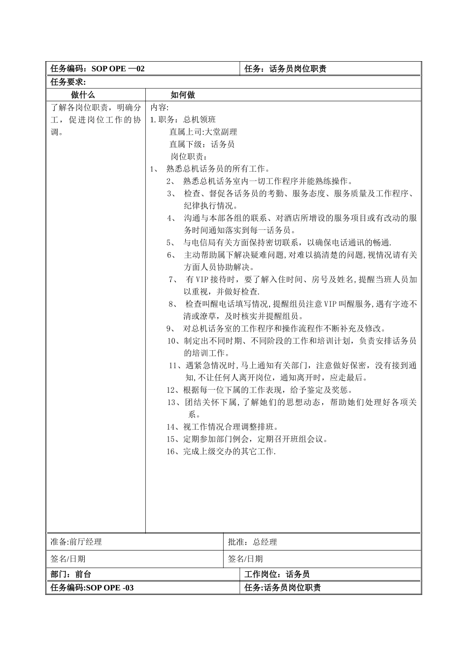 星级酒店标准操作流程SOP-前厅部_第2页