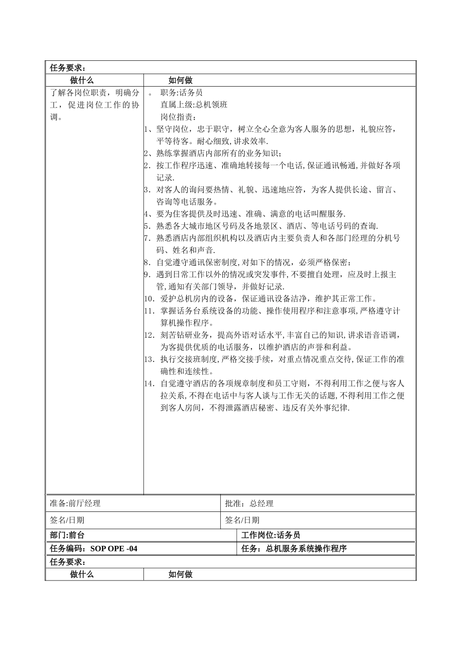 星级酒店标准操作流程SOP-前厅部_第3页