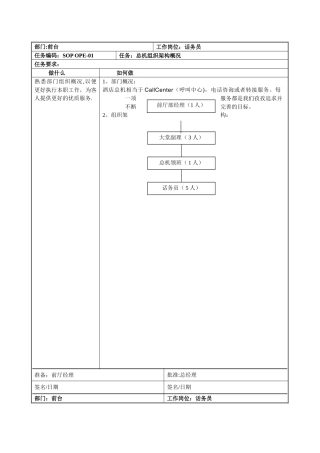星级酒店标准操作流程SOP-前厅部