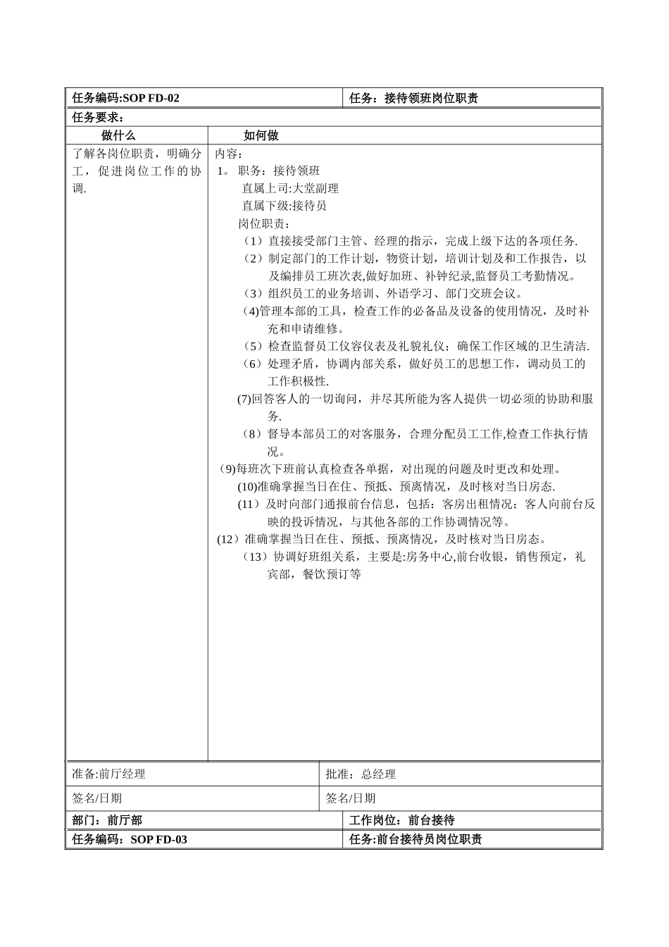 星级酒店标准操作流程SOP-前厅部(前台接待)_第2页