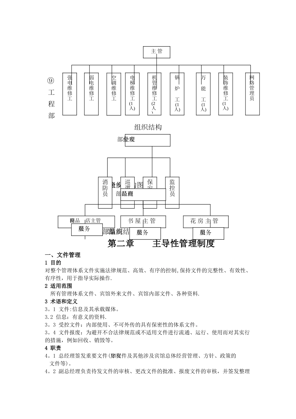 星级酒店管理手册全本_第3页