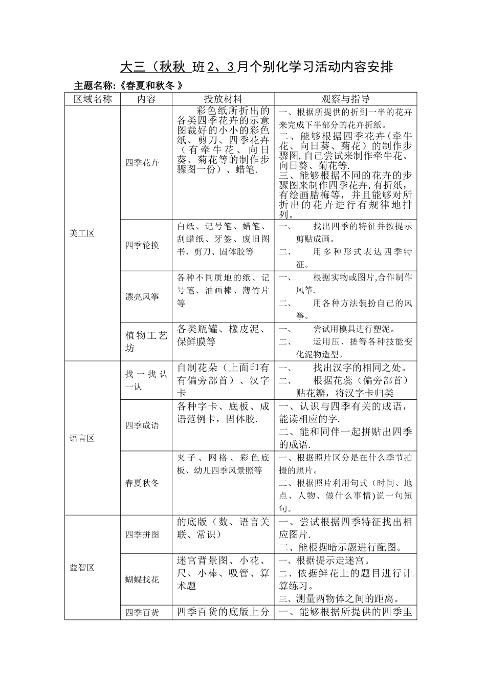 春夏和秋冬大班个别化区角方案_第1页
