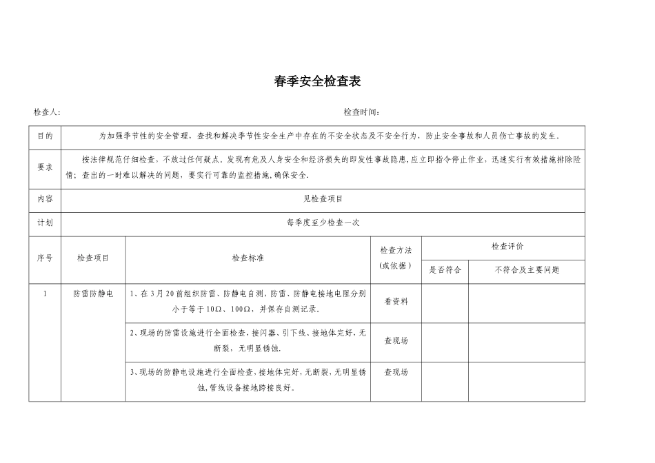 春季安全检查表_第1页