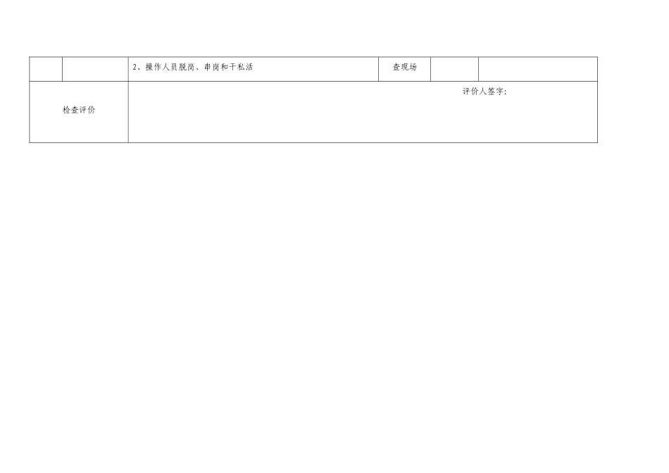 春季安全检查表_第3页