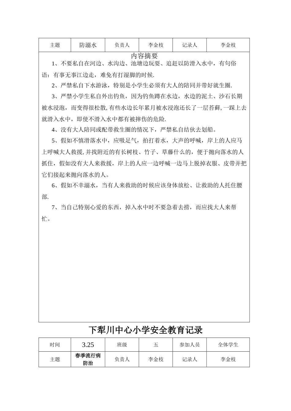 春季安全教育记录_第3页