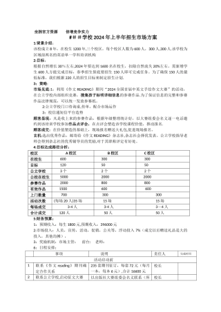 春季招生方案-招生市场方案