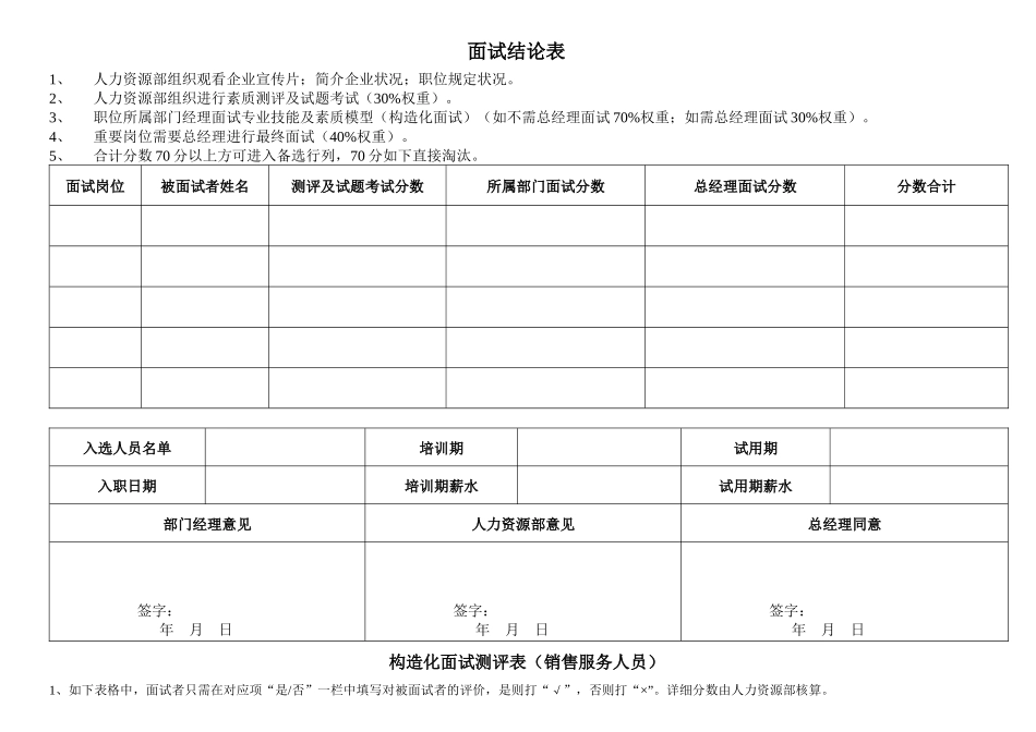2025年面试结论表_第1页