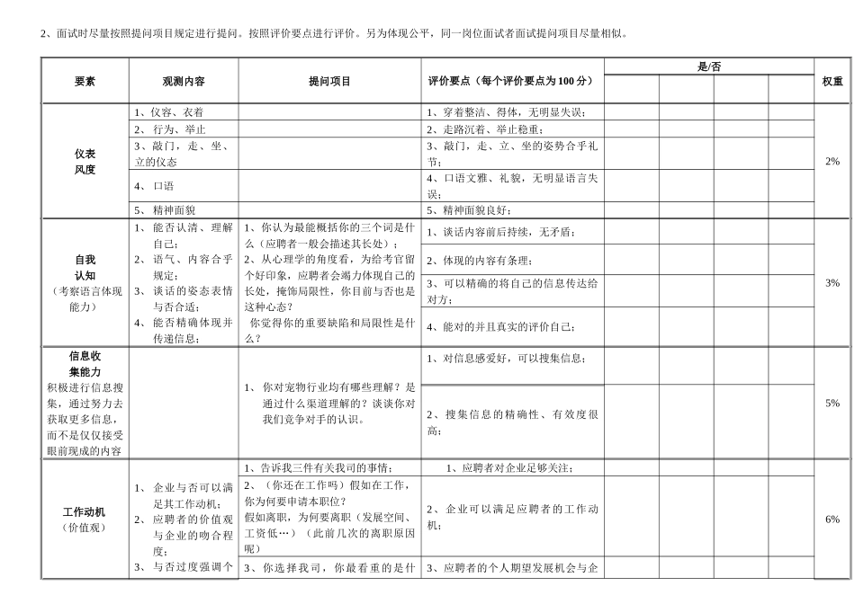 2025年面试结论表_第2页
