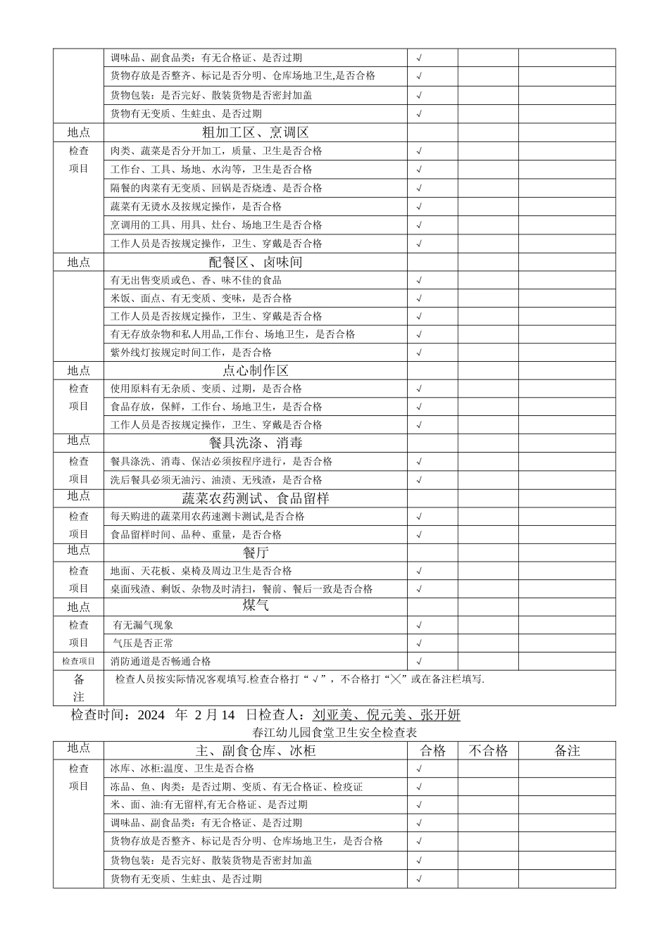 春江幼儿园食堂卫生安全检查表_第2页