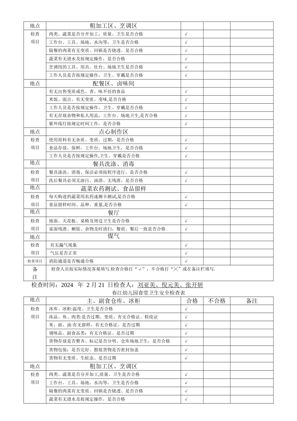 春江幼儿园食堂卫生安全检查表_第3页