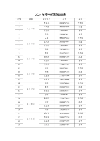 春节假期值班表及应急预案
