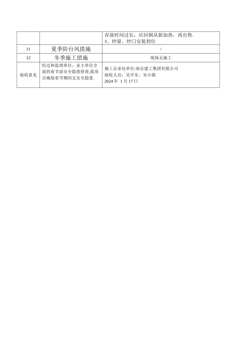 春节前安全专项检查_第2页