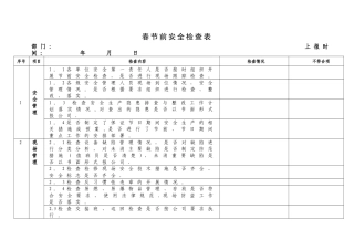 春节前安全检查表