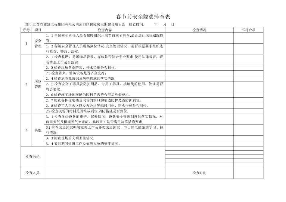 春节前安全隐患排查表_第1页