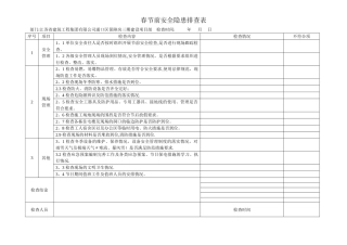 春节前安全隐患排查表