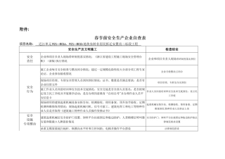 春节前工地检查表