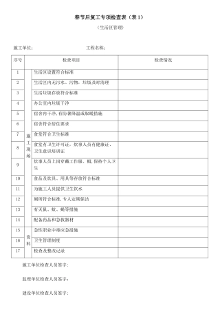 春节后复工专项检查表