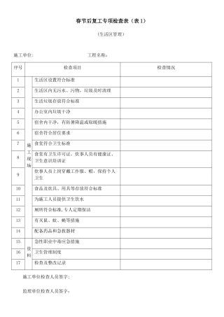 春节后复工专项检查表