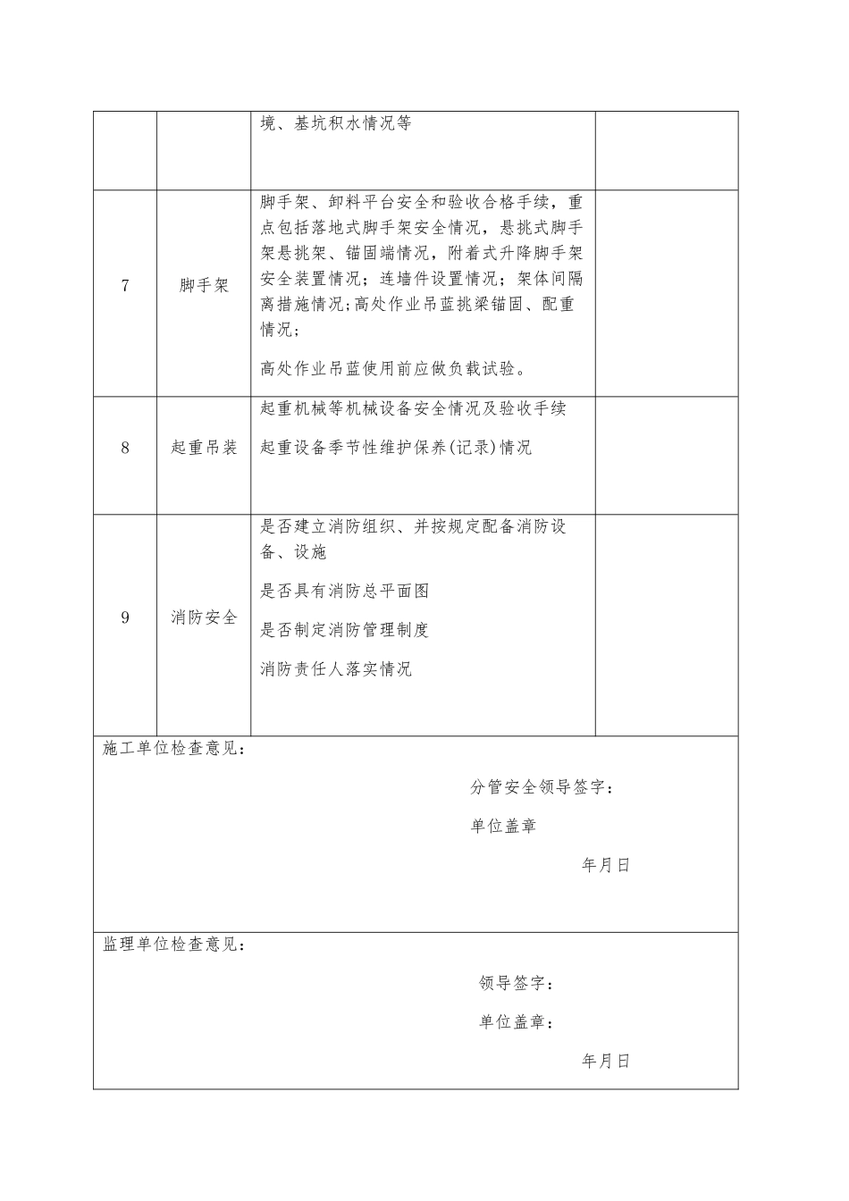 春节后施工复工申请表及安全检查表_第3页
