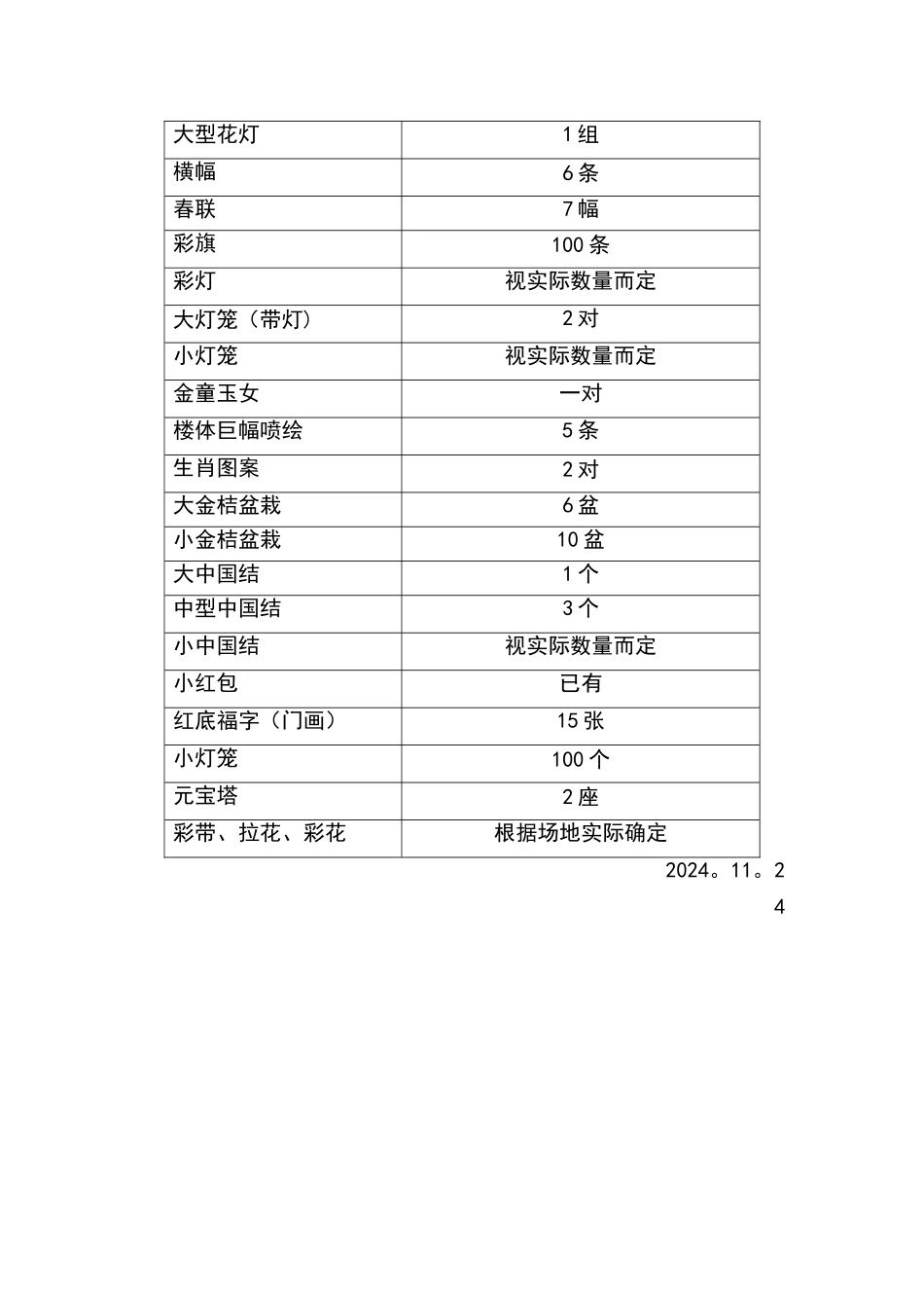 春节售楼中心布置方案_第3页