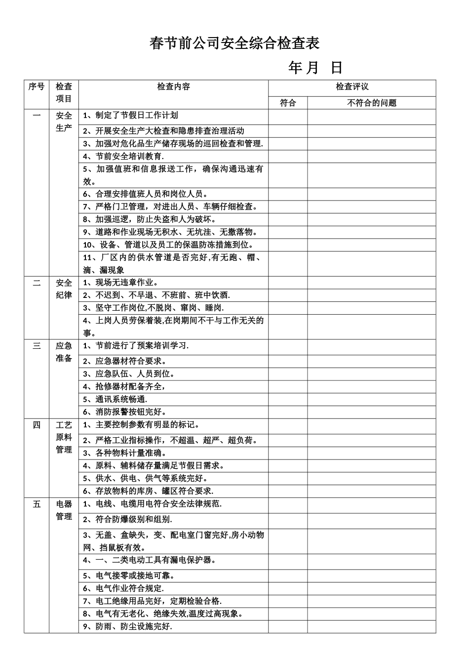 春节安全检查表_第1页