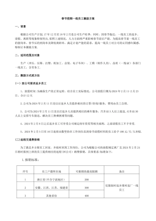 春节期间一线员工激励方案