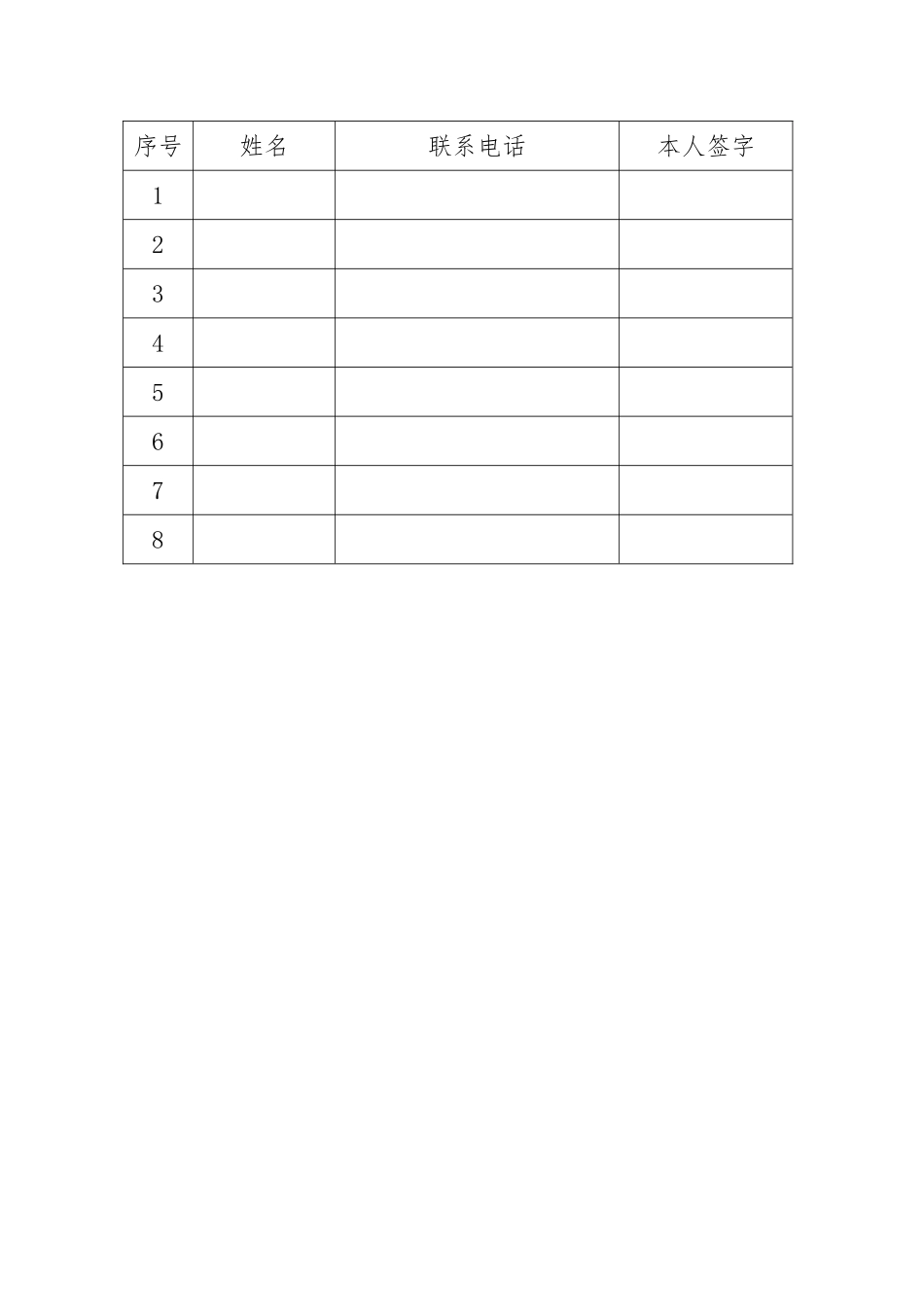 春节期间值守人员安全告知书_第3页