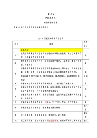 2025年酒店管理导论星级酒店的划分与评定项目检查表