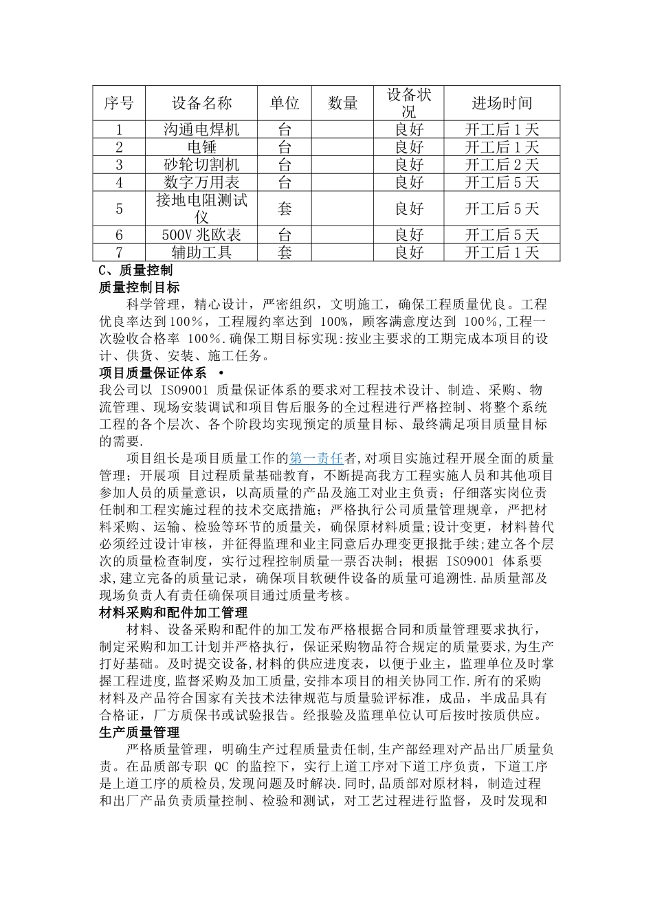 显示屏施工方案_第2页