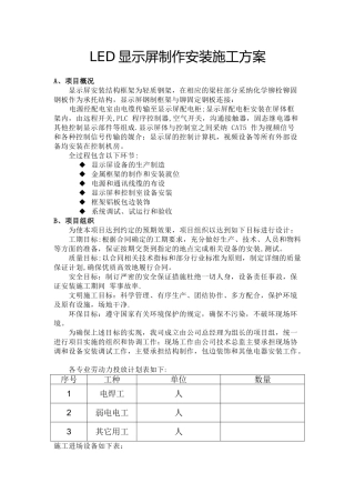 显示屏施工方案