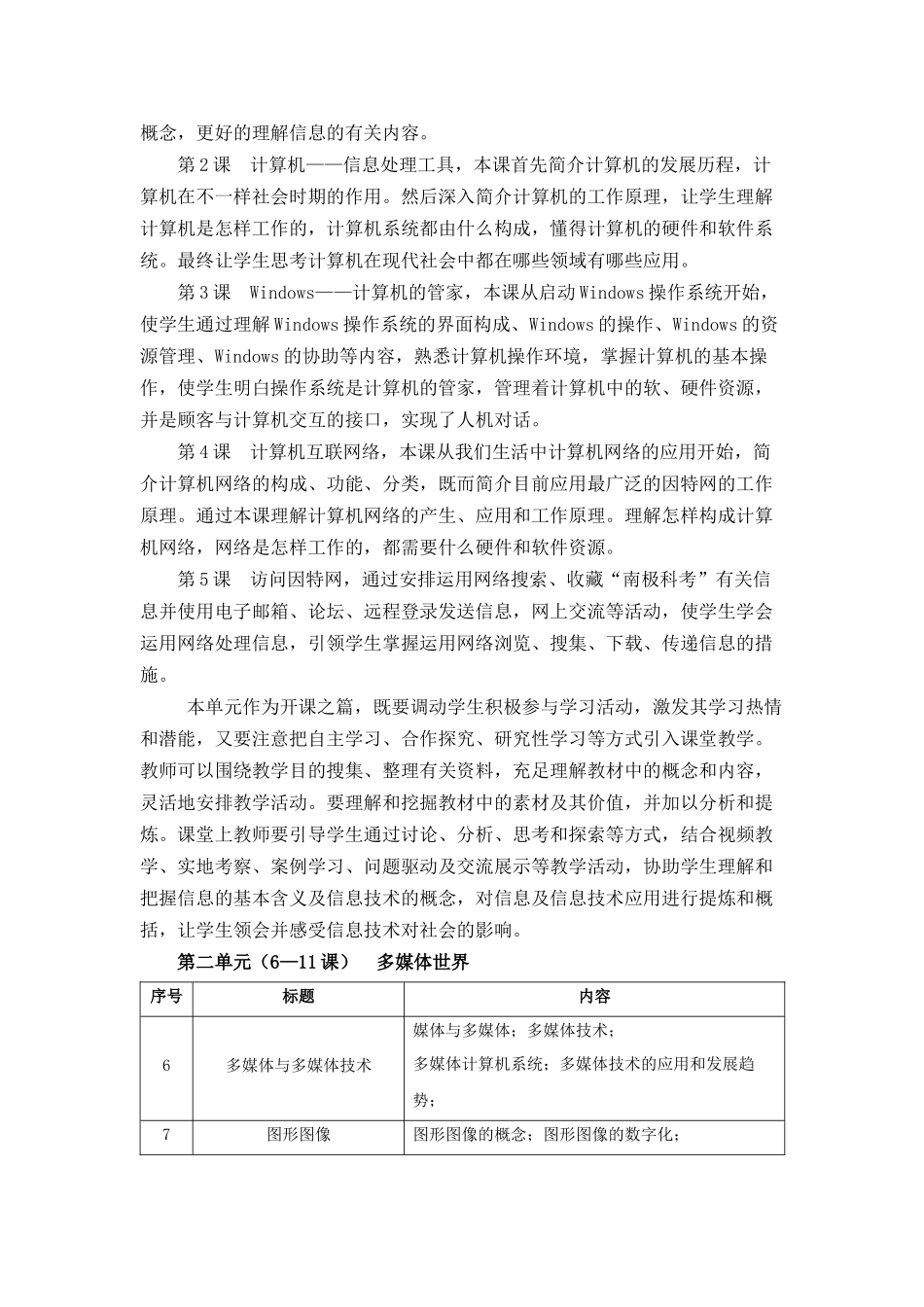 2025年河北初中第一册《信息技术》全册_第2页