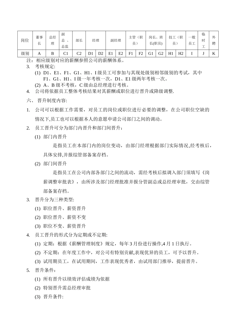 晋升降级管理制度_第2页