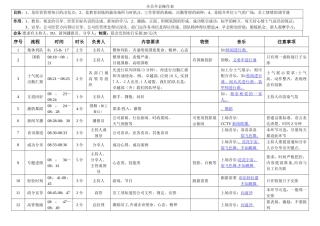 晨会流程(最新确认版)