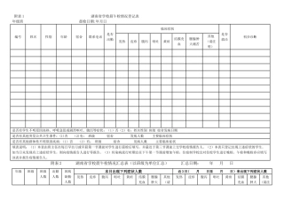 晨午检检查统计表格