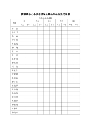 晨检午检体温记录表
