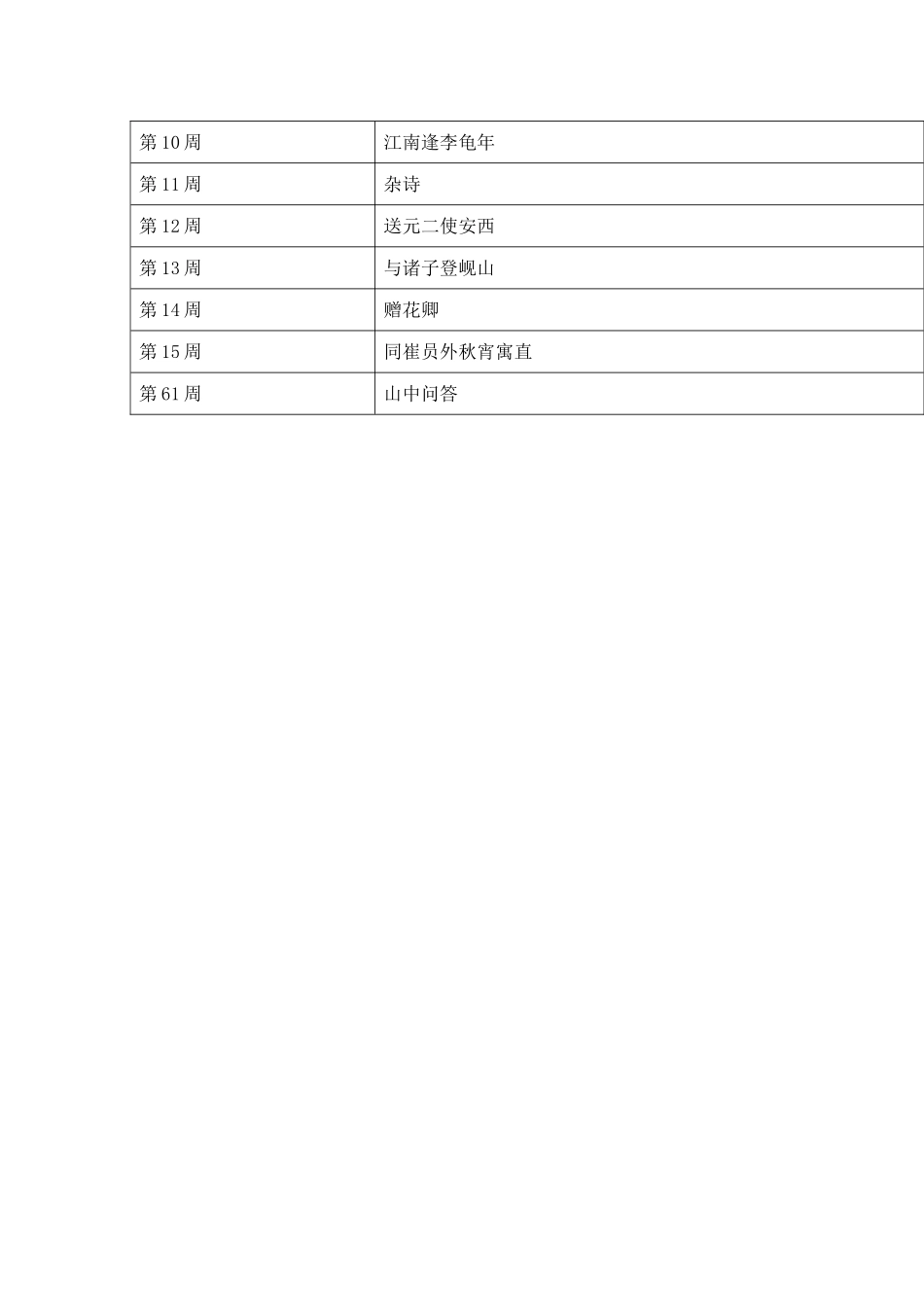 晨读活动计划_第3页