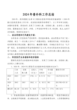 普外科2024年工作总结