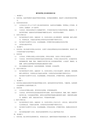 普外科护理人员分层次培训计划