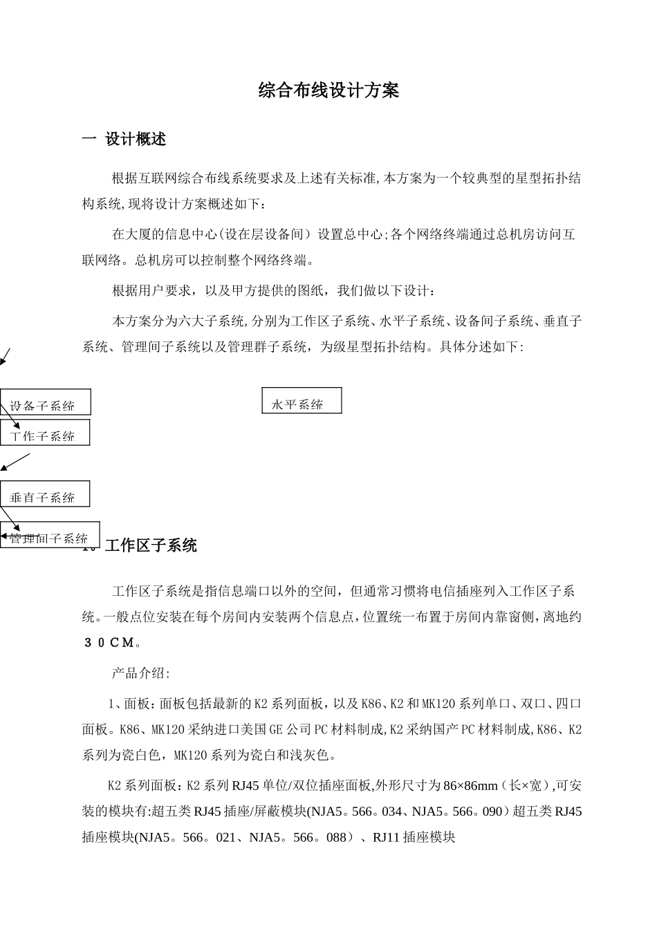 普天综合布线方案模版_第1页