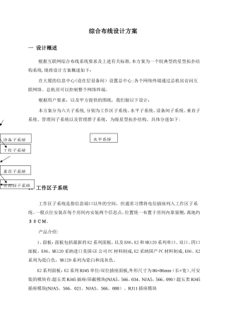 普天综合布线方案模版