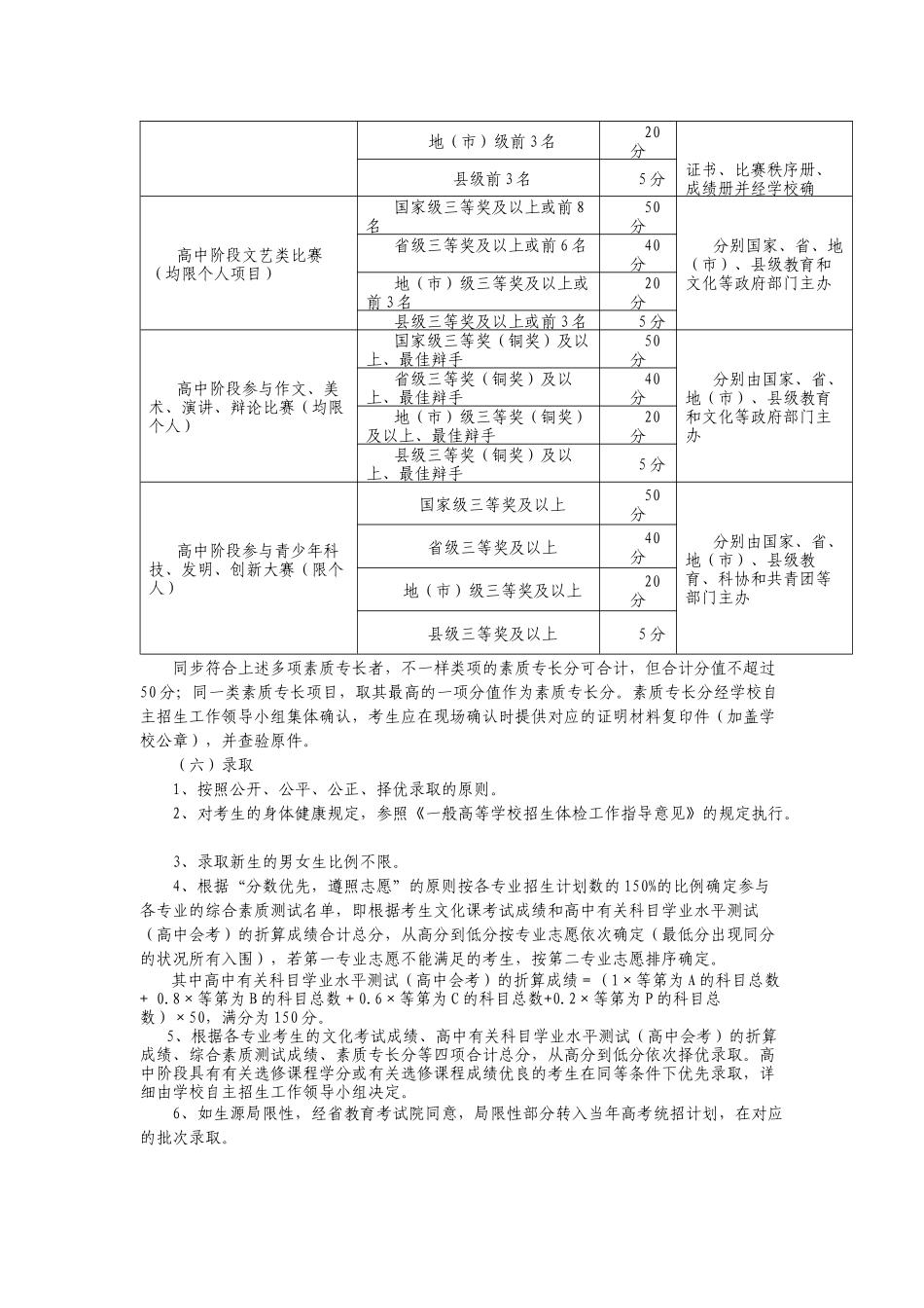 2025年浙江水利水电专科学校自主招生方案_第3页