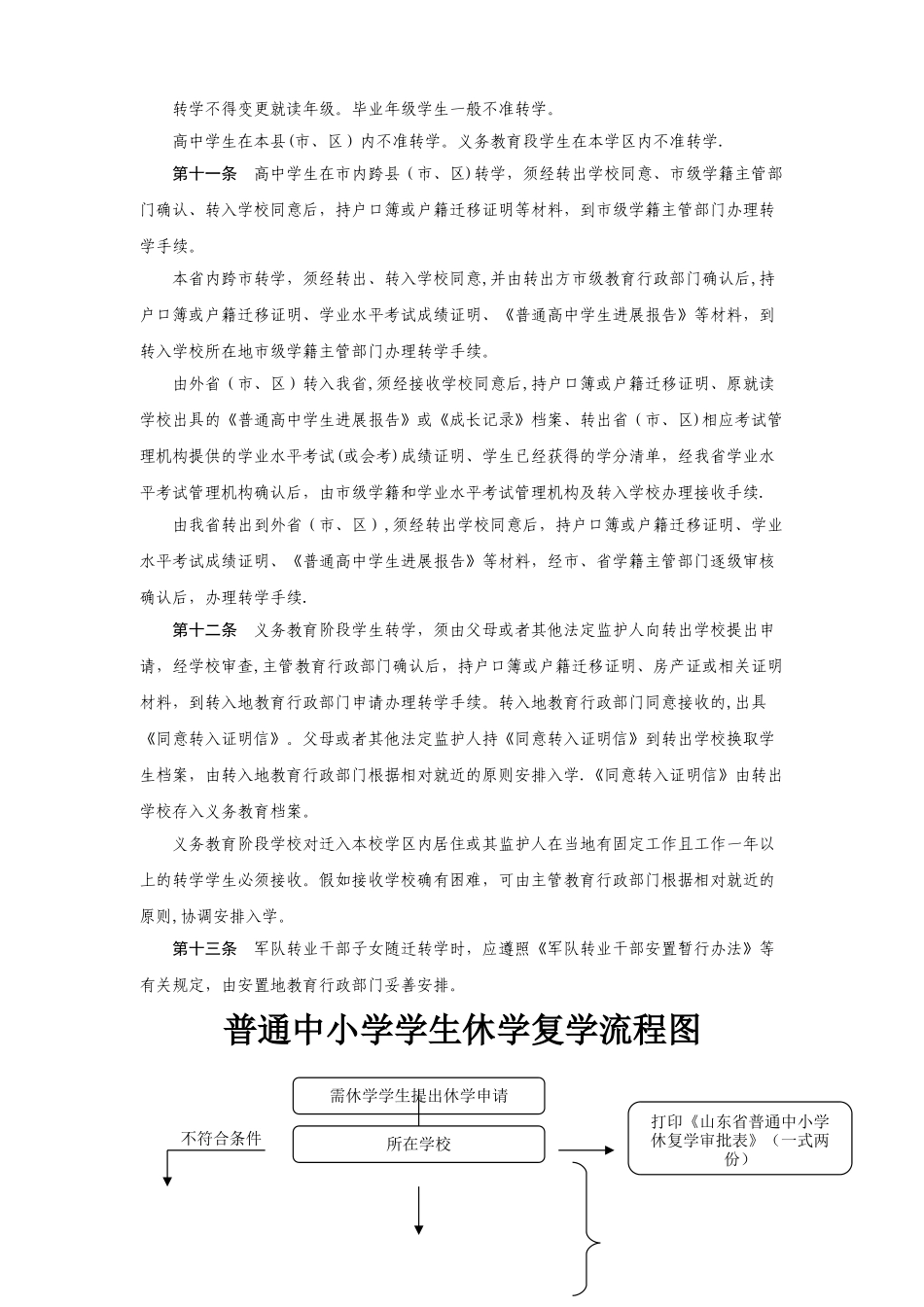 普通中小学学生转学流程图_第2页