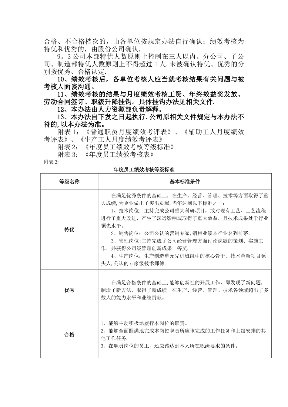 普通员工个人绩效考核办法_第3页