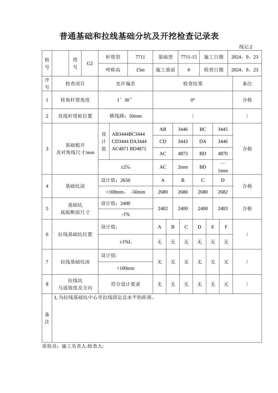 普通基础和拉线基础分坑及开挖检查记录表_第2页