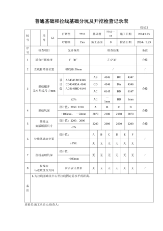 普通基础和拉线基础分坑及开挖检查记录表