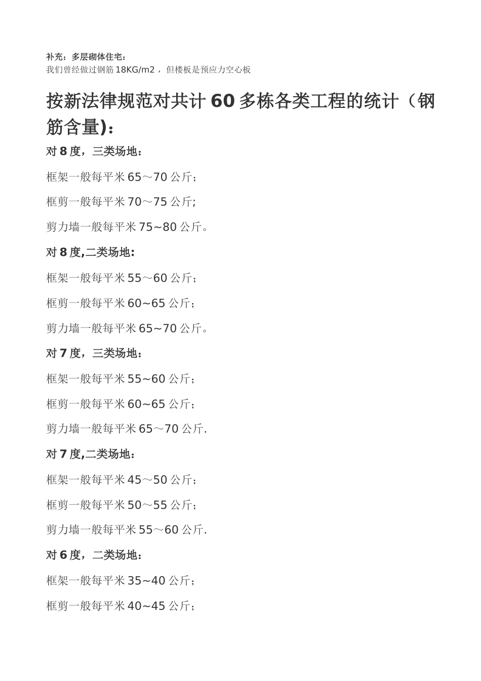 普通工程每平方米的钢筋用量和混凝土的用量_第2页