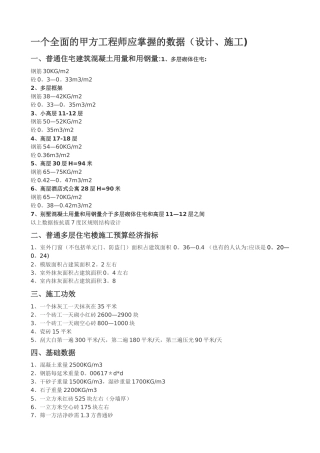 普通工程每平方米的钢筋用量和混凝土的用量