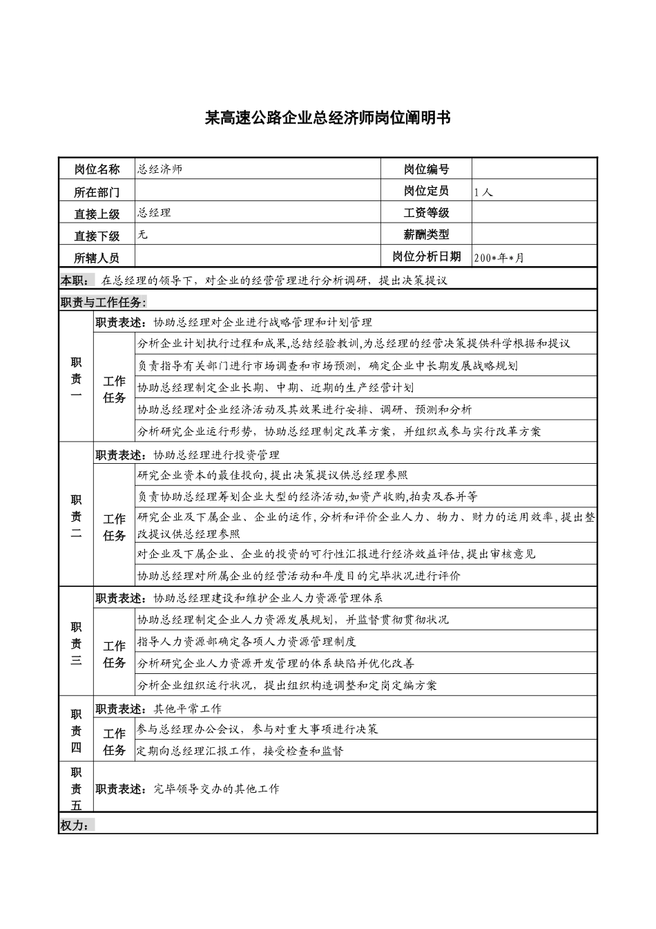 2025年高速公路公司总经济师岗位说明书_第1页