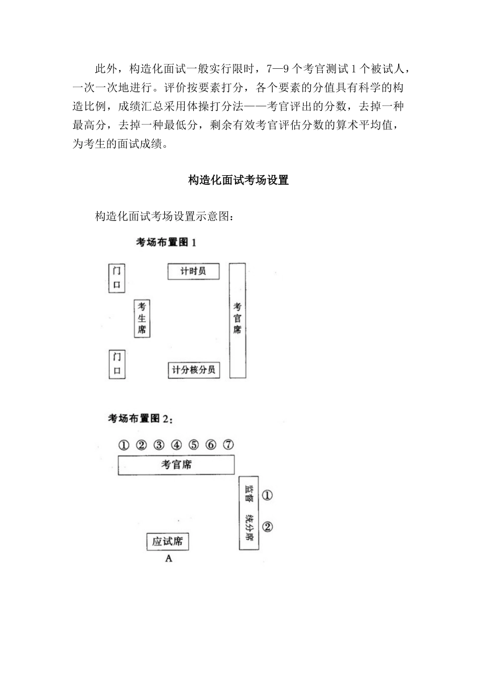 2025年结构化面试答题技巧讲义_第2页