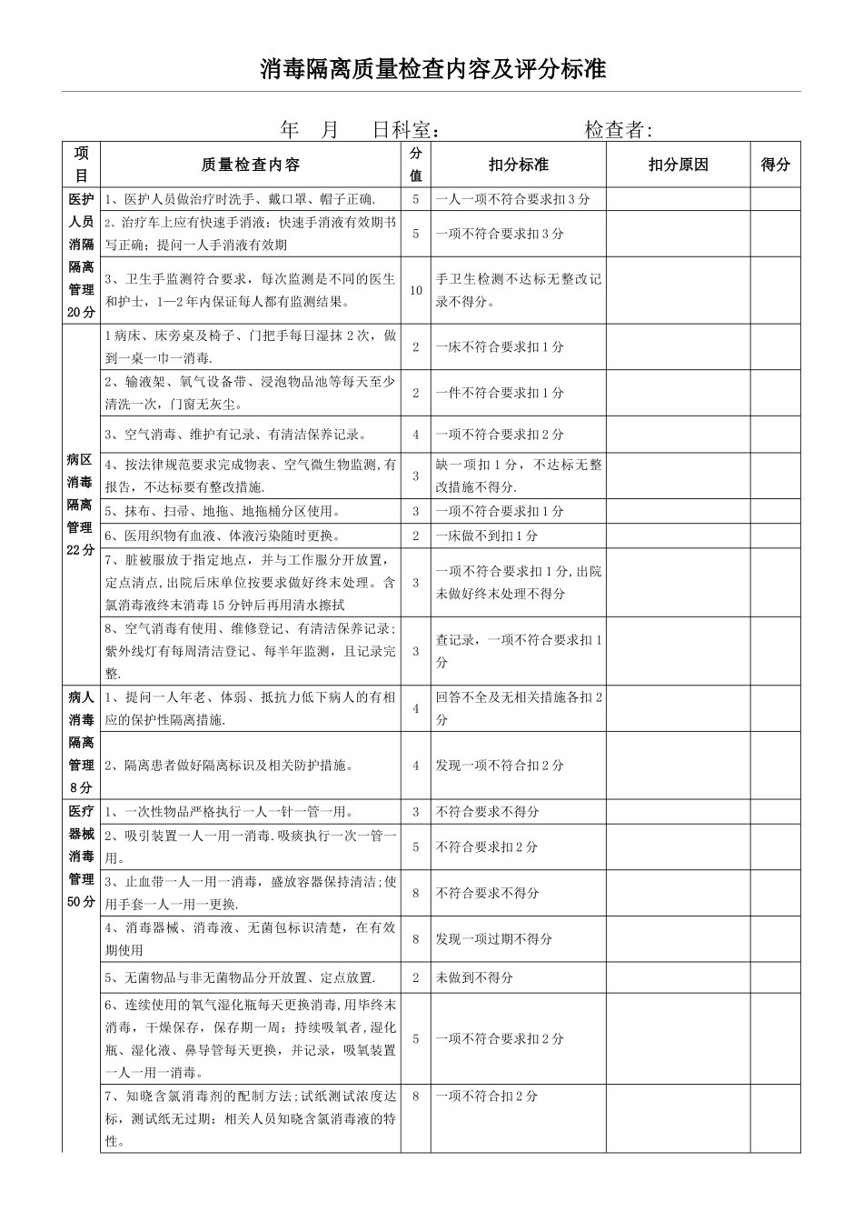 普通科室消毒隔离检查表格模板格_第1页